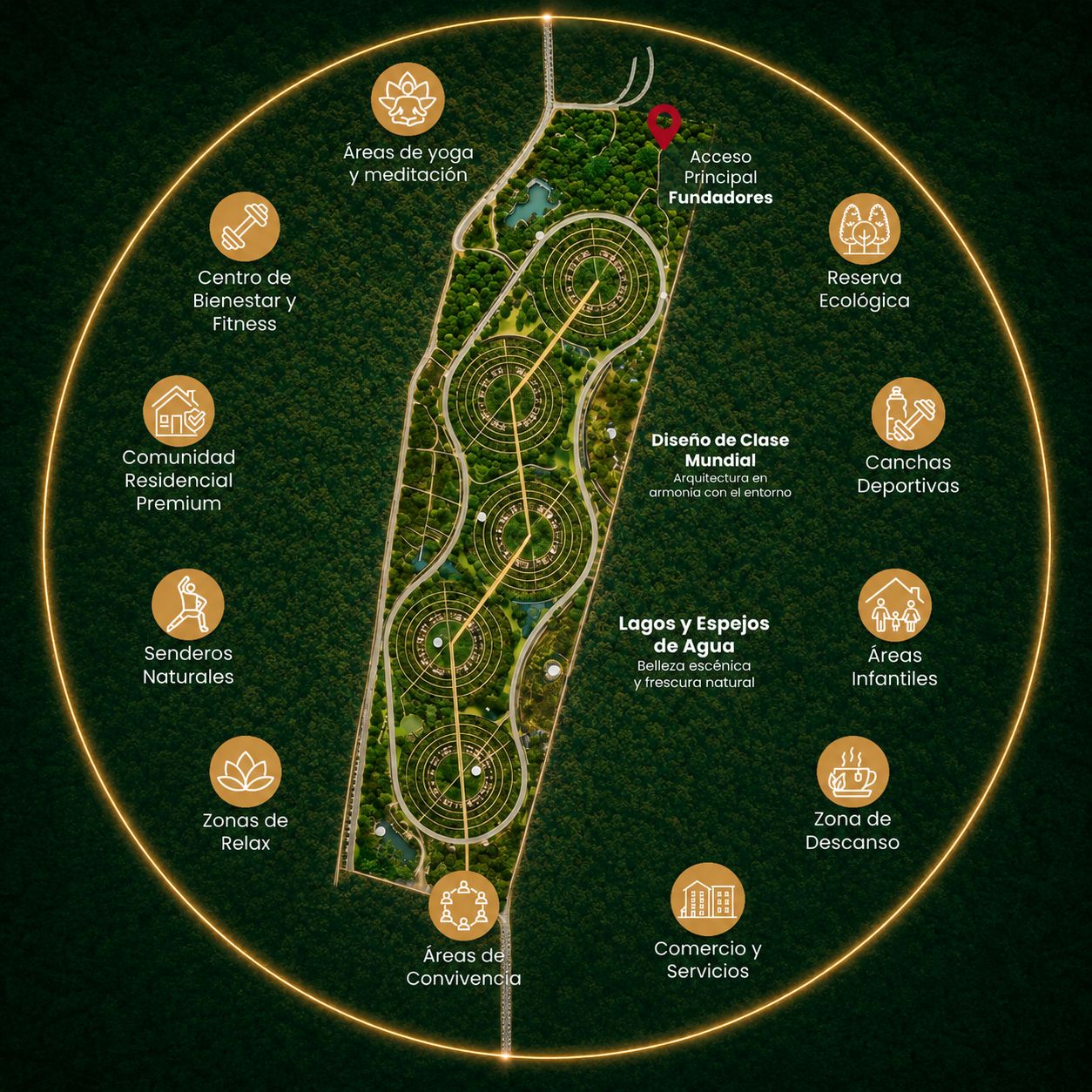 Masterplan